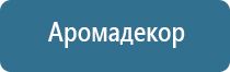 ароматизатор воздуха с палочками